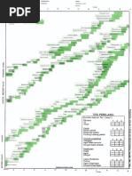 Asuhan Keperawatan Luka