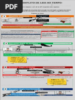 Lei Penal No Tempo 2