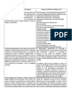 Teorías de La Administración Que Aplican