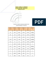 Catalogo Codos AC Ced 40