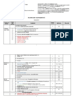 Planificare anuala Limba si literatura romana clasa a V-a/2017-2018