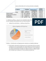 Compara los impactos ambientales de botellas plásticas y latas de aluminio