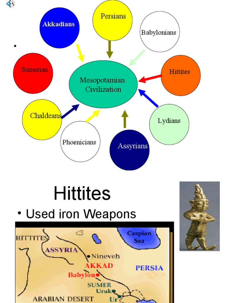 Overview of Ancient Mesopotamian Civilizations | PDF | Babylon | Babylonia
