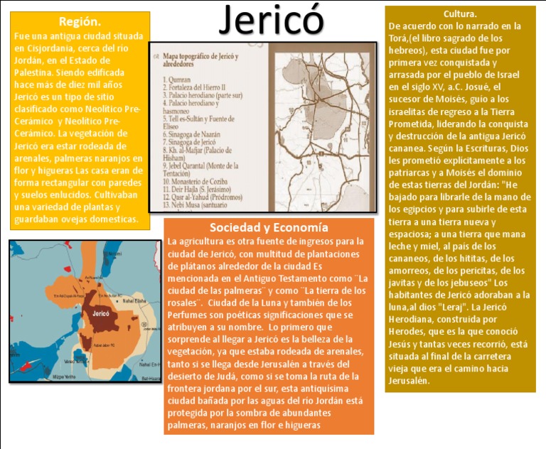 Jerico | PDF | Canaán | Moisés