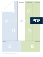 KA CR CS CH: Key Partnerships Key Activities Value Propositions Customer Relationships Customer Segments