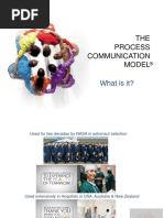 The Process Communication Model - What Is It