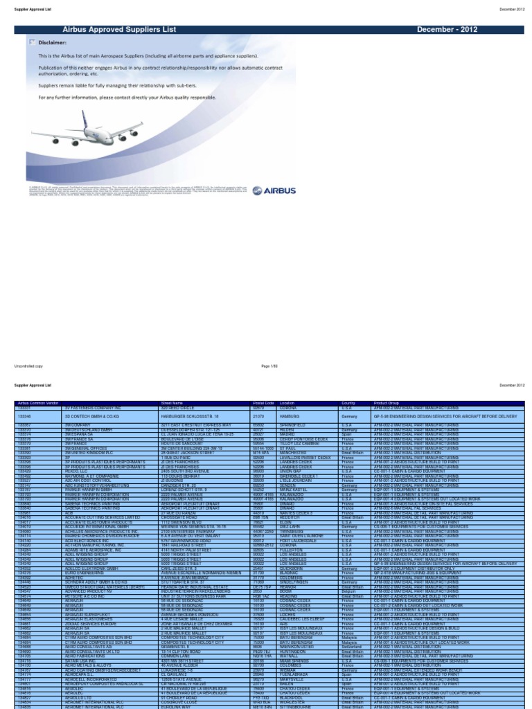 Airbus Supplier Approval List Dec12 Aerospace Companies