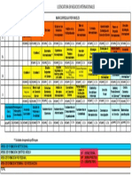 Negocios Internacionales Plan de Estudios PDF