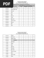 Divulgação Dos Resultados Do SisPAE - 2016