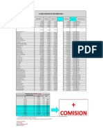 Listado de precios Octubre_ 2017.pdf