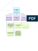 Fase 3 Administrar Datos en Arreglos