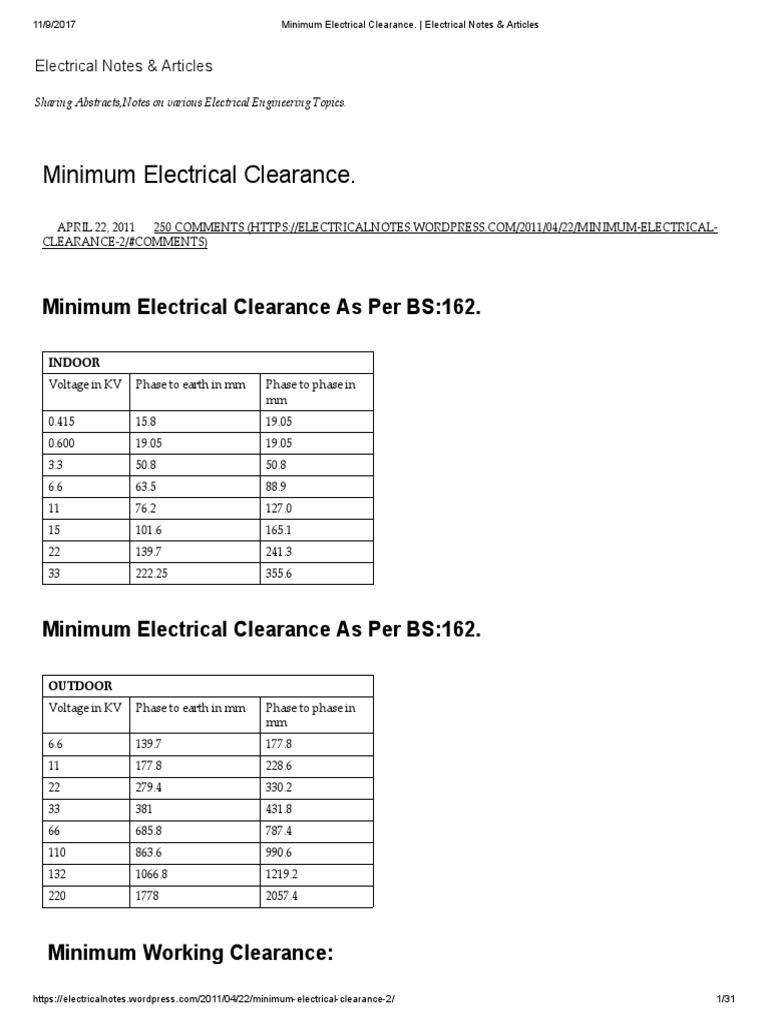 Minimum Electrical Clearance High Voltage Electric Power Transmission