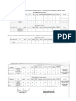 resultados_estudios_hv_tec_admin_29_11_2013.pdf