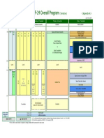 APRSF 24 a at a Glance