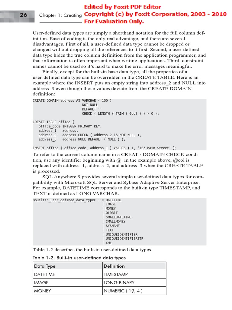 Creating and Using User-Defined Data Types in SQL | PDF | Data Type ...