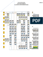 Malla curricular de Ingeniería de Producción de la Escuela Politécnica Nacional