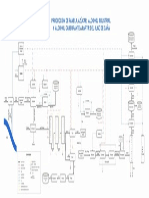 Diagrama de Procesos de Un Proceso Productivo