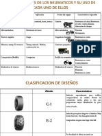 Neumaticos Conclusion