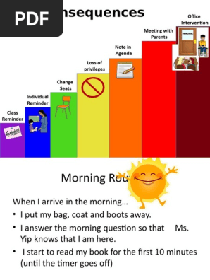 Morning Routine