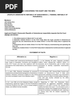 Download FACTS_ Case Concenrning The Egart and The Ibradocx by Lolph Manila SN364014828 doc pdf