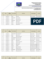 Rekam Data PPDB Sman 4 Praya Tp.20172018