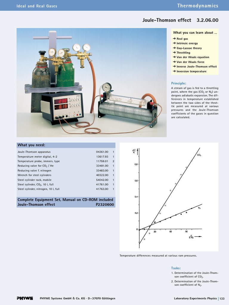 JouleThomson Effect Gases Thermodynamics
