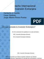 Derecho Internacional de Las Inversiones