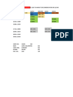 Horario de Fabian