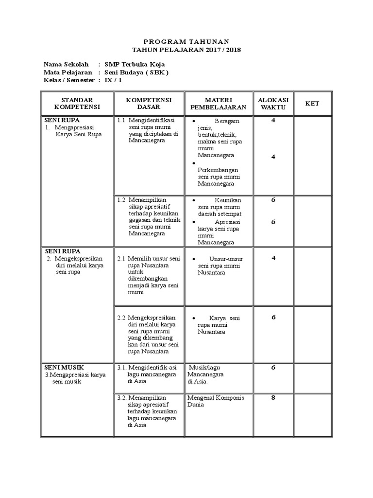 Prota Smp Ktsp Seni Budaya Kelas 9 Semester 1 Dan 2