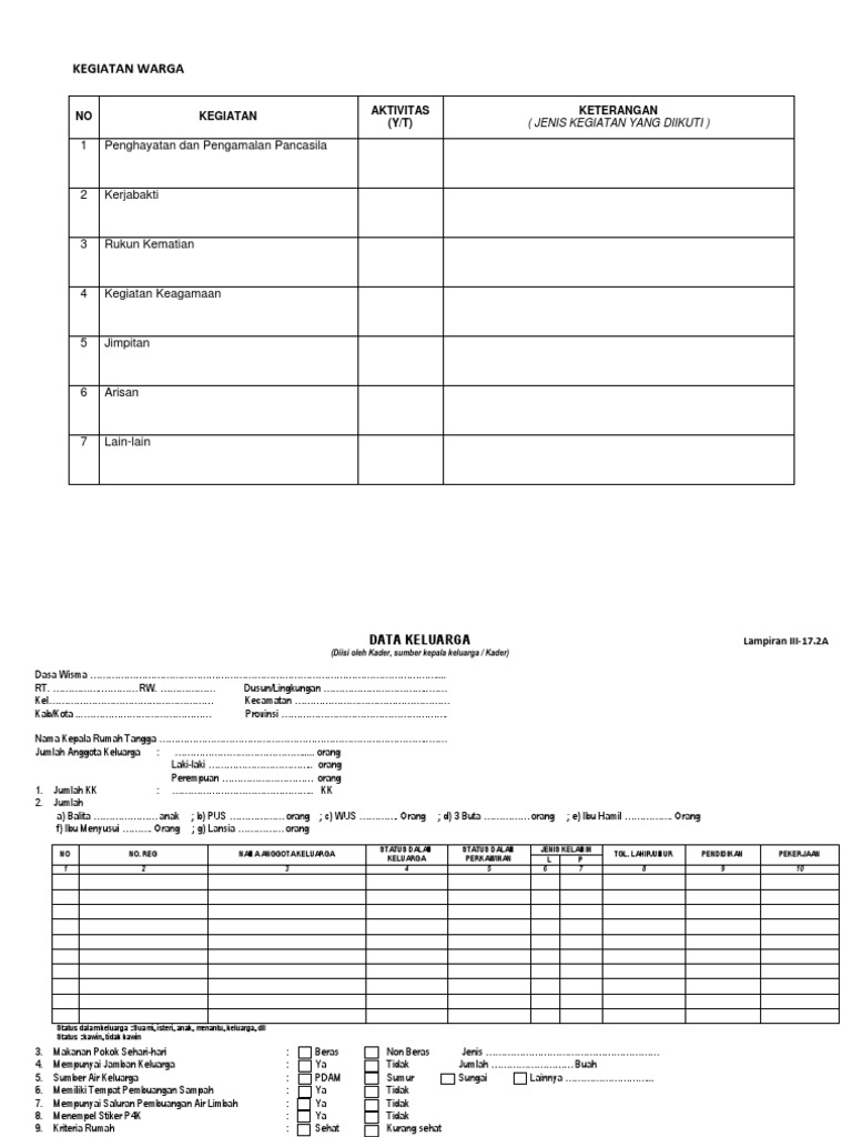 Contoh Laporan Dasawisma Pkk - Nusagates