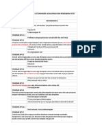 Check List Dokumen Kualifikasi Dan Pendi