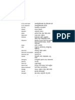 BESCOM Dictionery 11 PDF