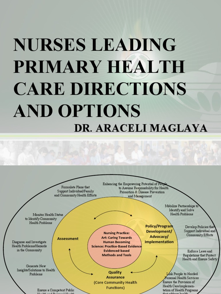 Nurses Leading Primary Health Care Directions and Options Dr. Araceli