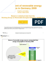 Development of Renewable Energy Sources in Deutschland 2009
