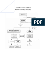 Diagnostic Imaging Pathway