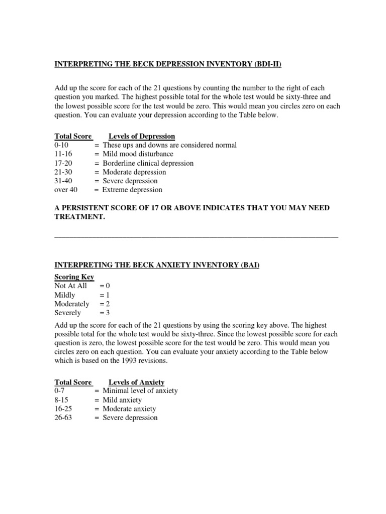 Beck Depression Inventory 2 Electronic Manual