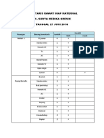 Contoh Inventaris Rawat Inap Lantai I