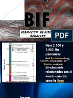 bif