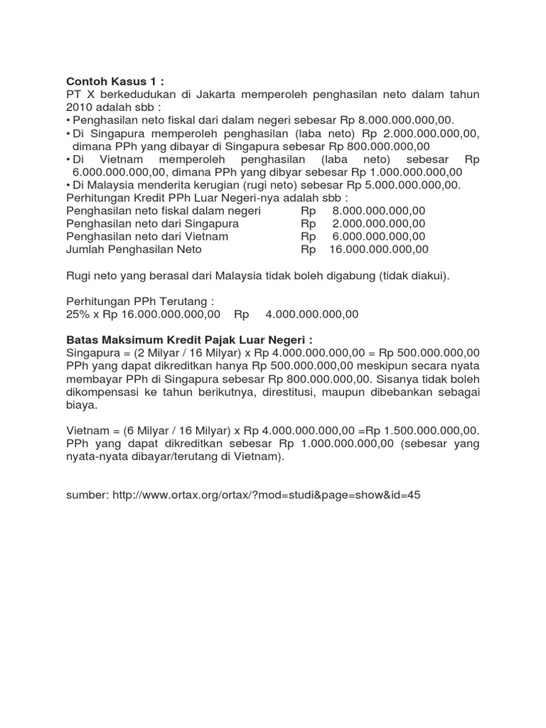 Contoh Soal Perhitungan Penghasilan Neto Fiskal Contoh