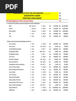 Contoh RAB DOK Cms