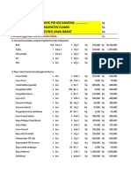 Contoh RAB DOK Cms