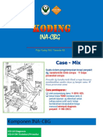 Materi Kelas Koding Apci Medan