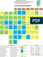 Grade Curricula Eng Química Ufvjm