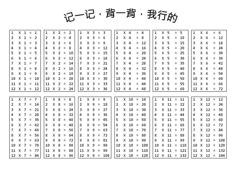 乘法表 Pdf