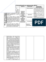 3. Matriz de Consistenciaa