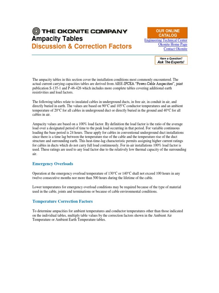 Ampacity Tables & Correction Factors | PDF | Duct (Flow) | Applied And ...