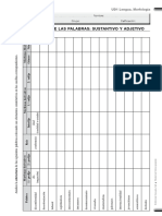 Morfologia La Estructura de Las Palabras Sustantivo y Adjetivo 0697286