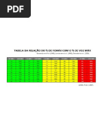 88876878-Tabela-Relacao-FCMax-VO2Max.pdf