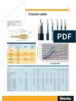 Caracteristicas Cables Atenuacion 200013