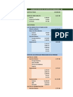 Estado de Costos de Artículos Producidos